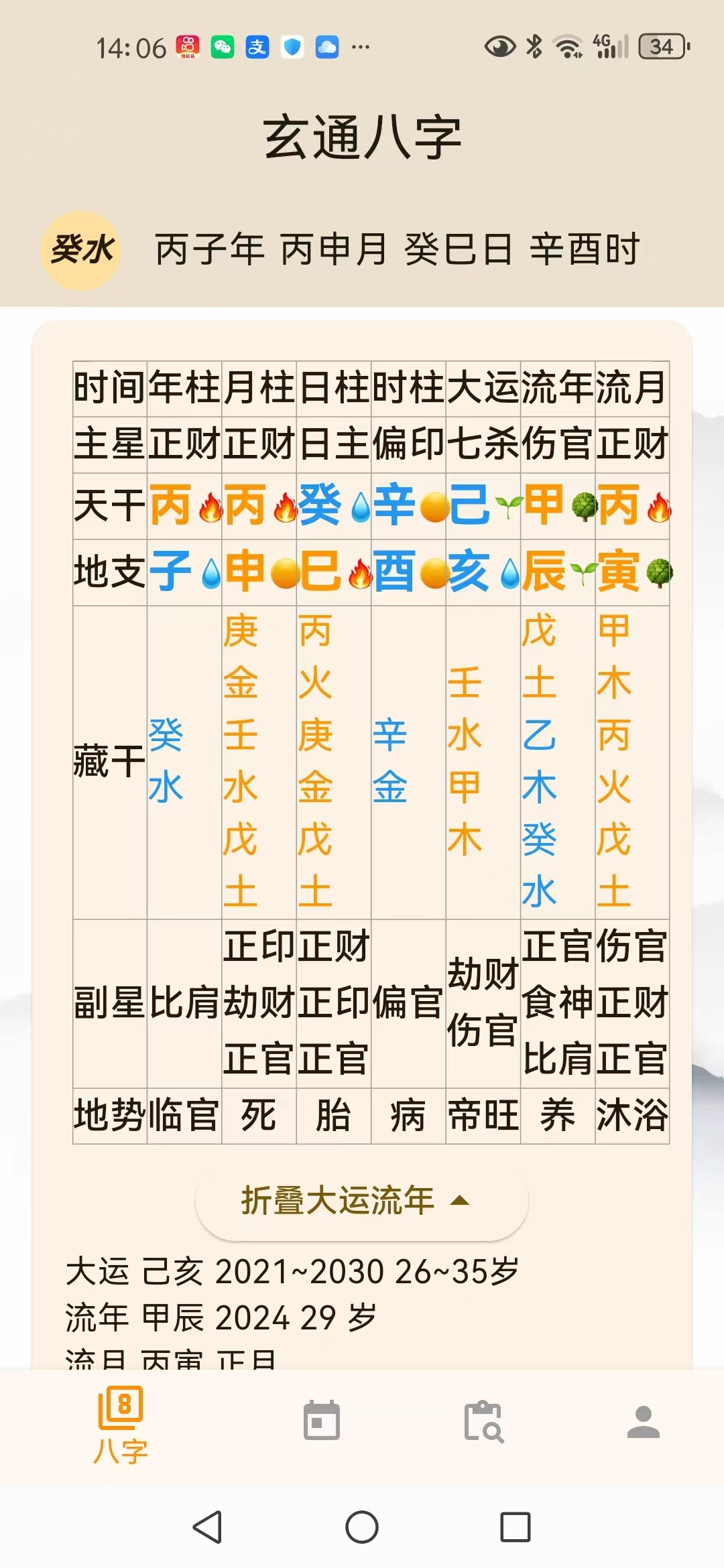 周易免费八字测算