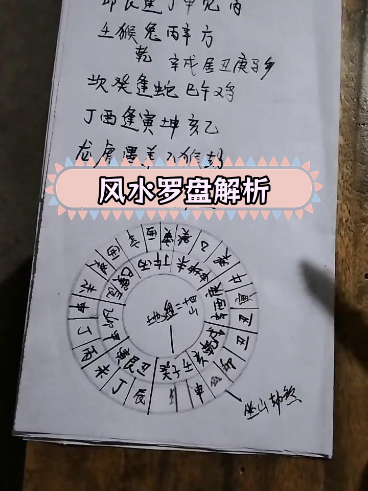 风水罗盘用法