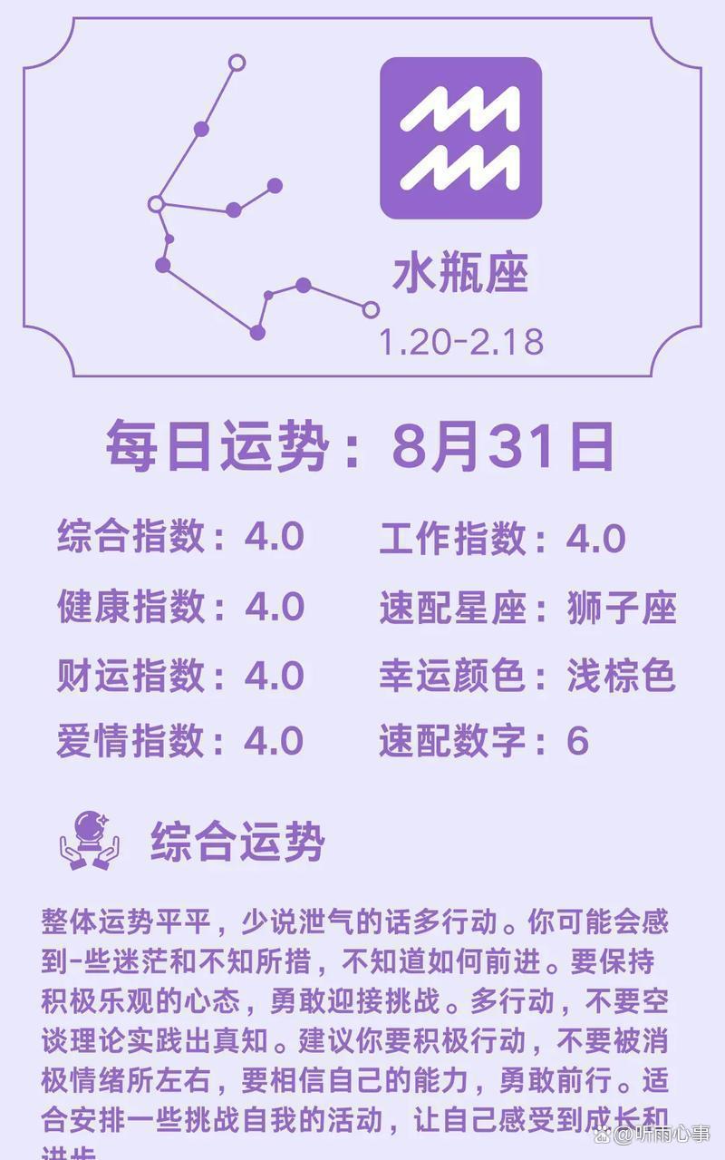 星座运程2026