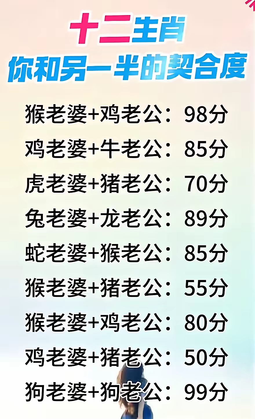 生肖配对表属相