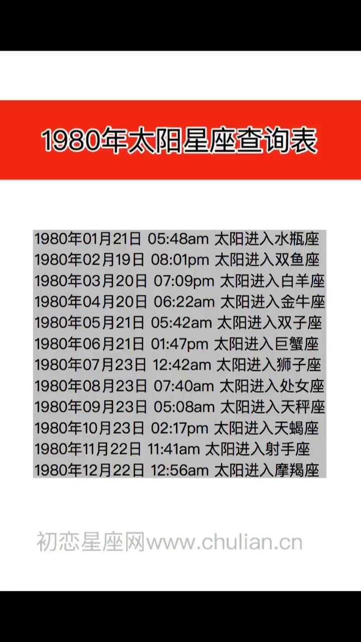 免费查询个人星座