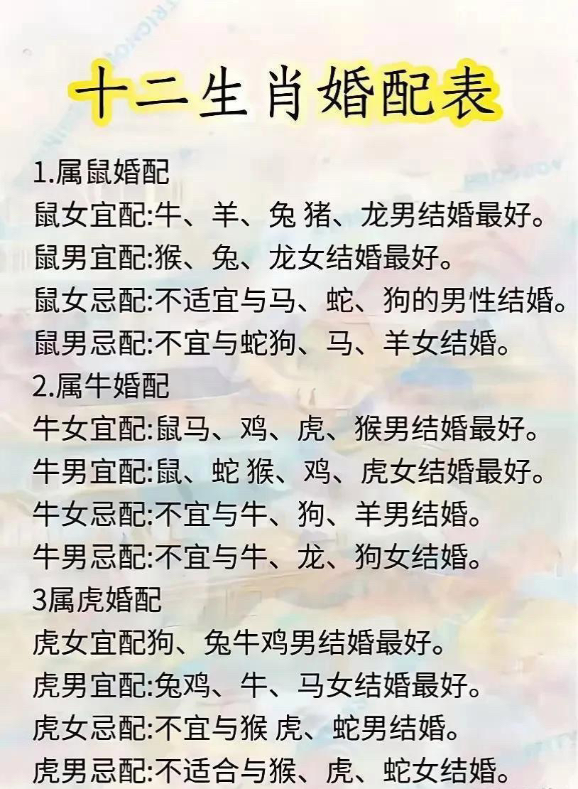 夫妻十二生肖