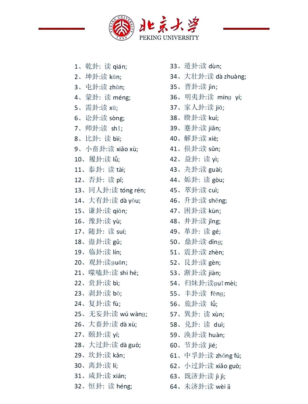 卜卦拼音 卜卦拼音