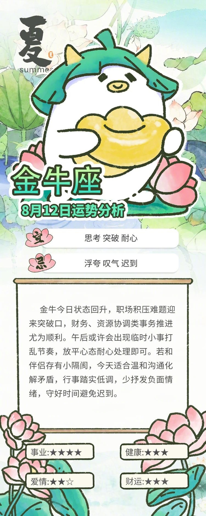 2020年12星座运势