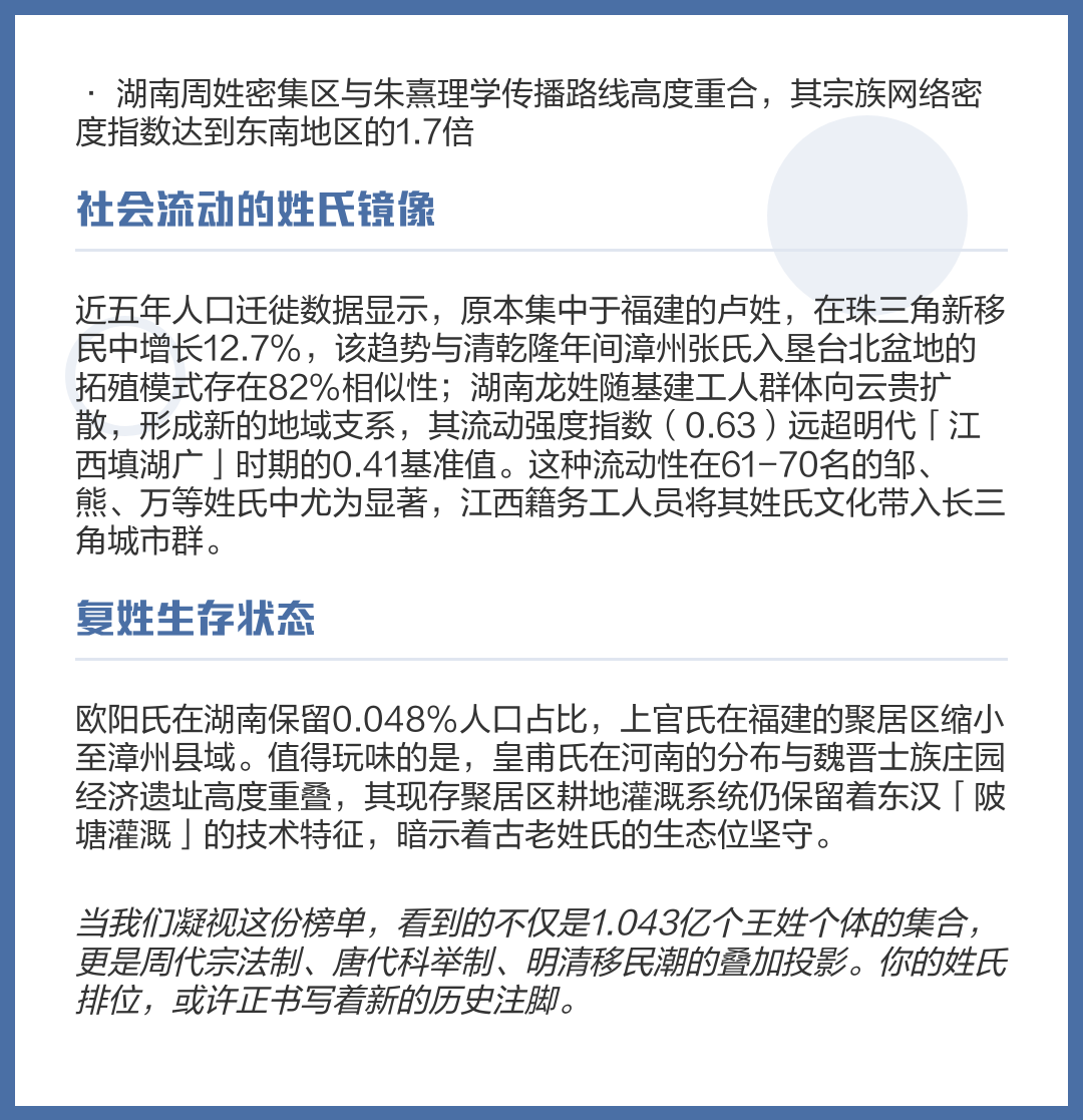 新百家姓2014年数据