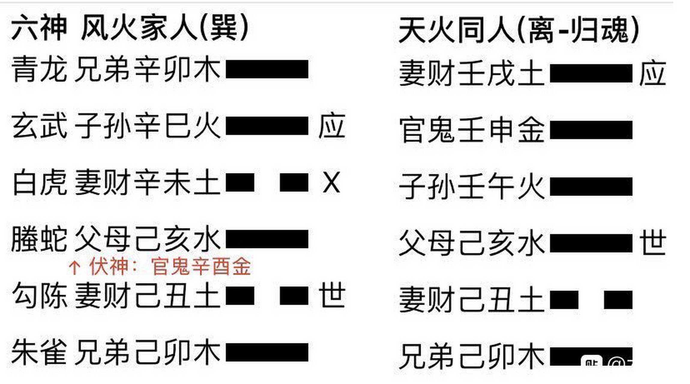 名字测婚姻免费查询