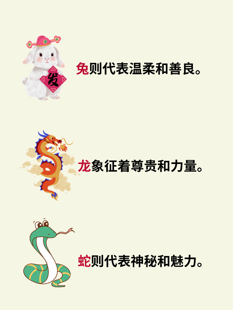 十二生肖排序图片