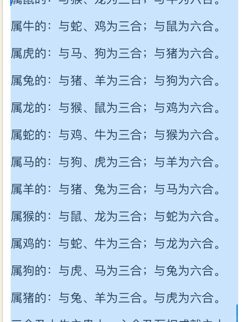 生肖顺序