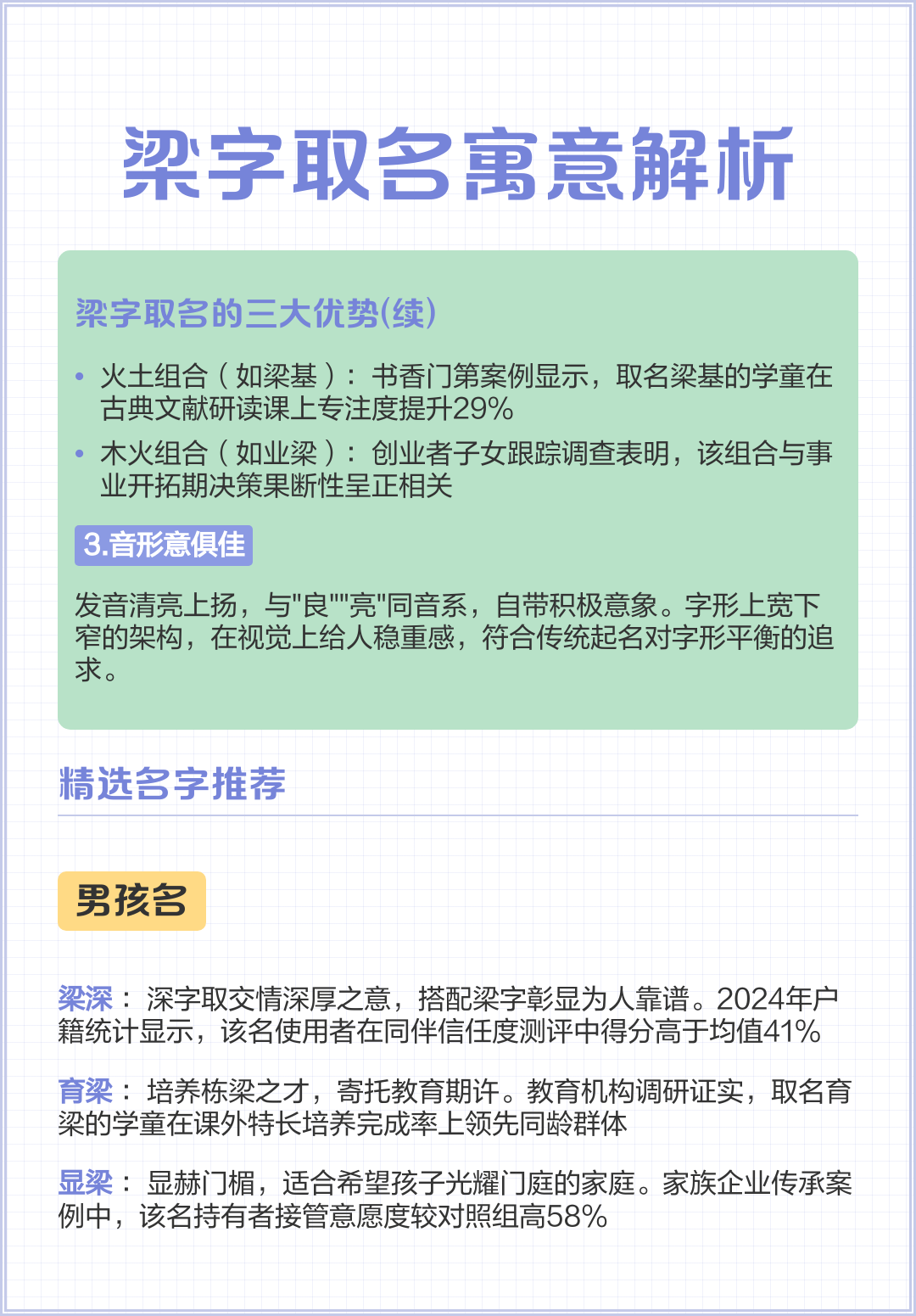 梁字取名男孩名字