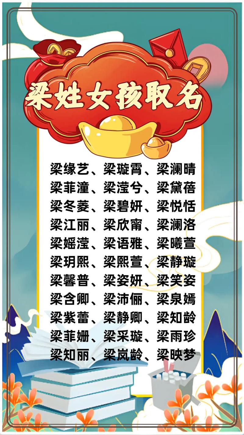 梁字取名男孩名字 梁字取名男孩名字