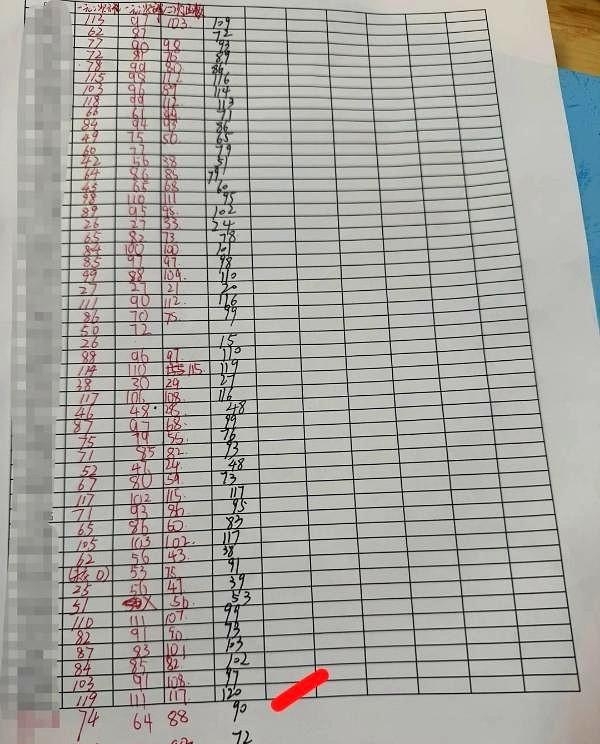 姓名测试多少分 姓名测试多少分