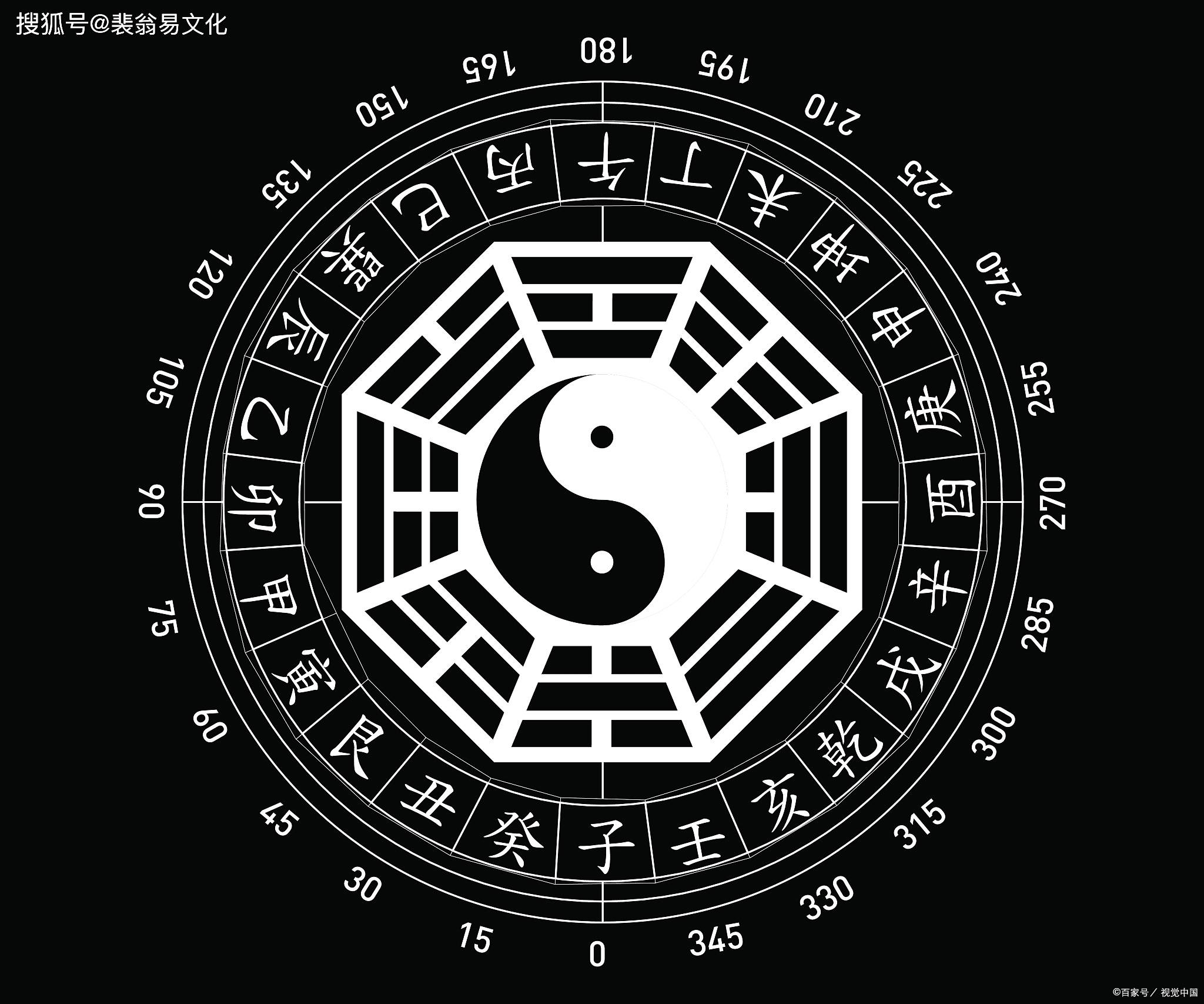 命理学看八字怎么录屏 命理学看八字怎么录屏
