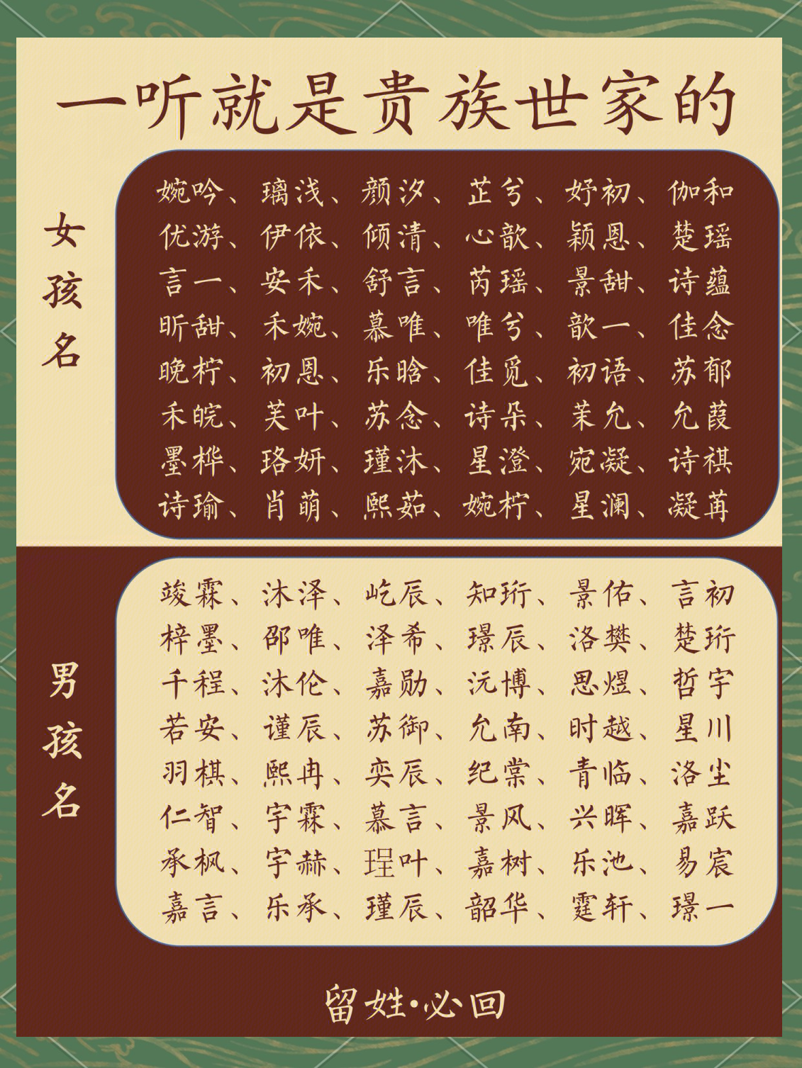 尊贵大名还是尊姓大名好 尊贵大名还是尊姓大名好