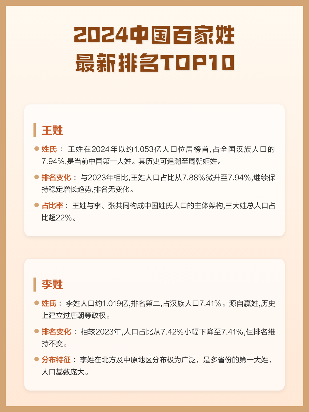 百家姓排行变化
