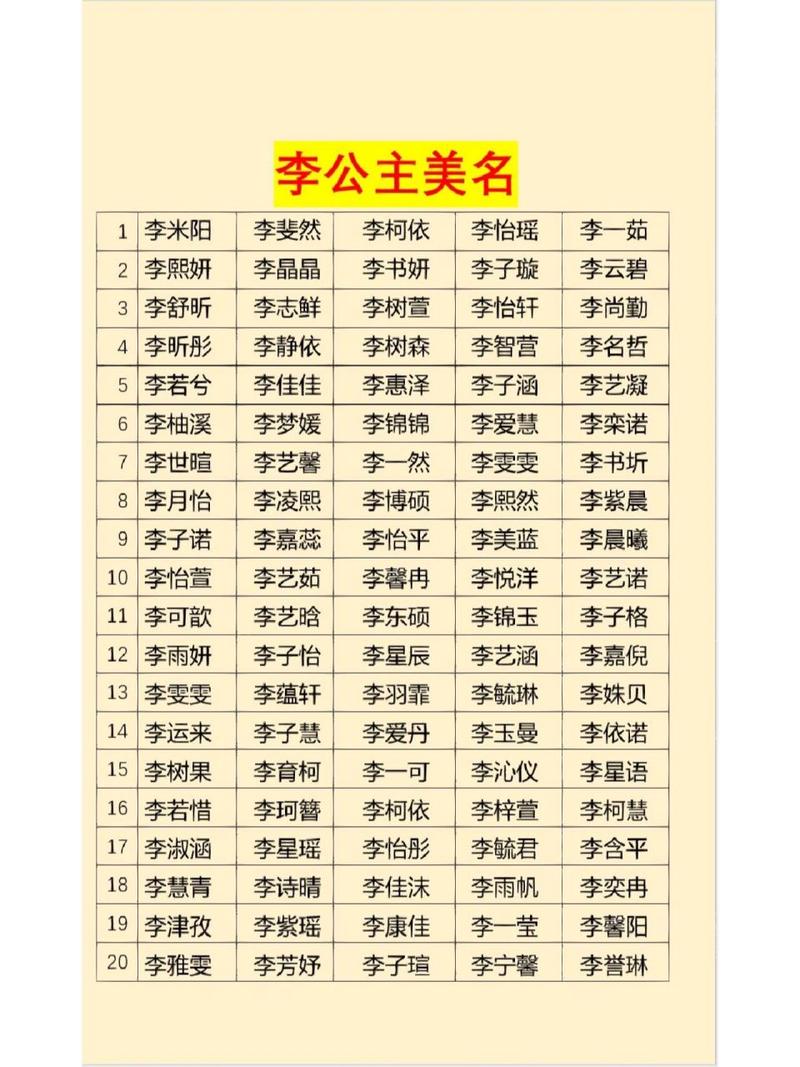 免费姓名打分使用方法