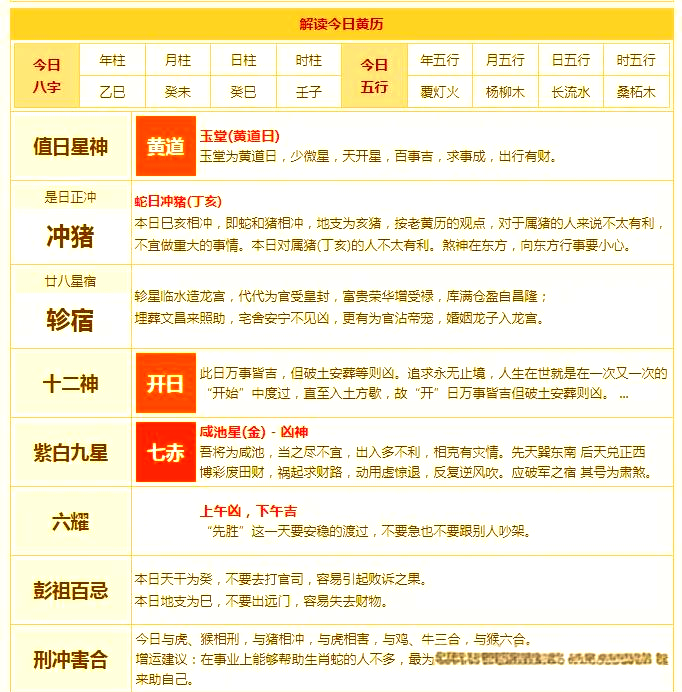 实时运势详解 实时运势详解