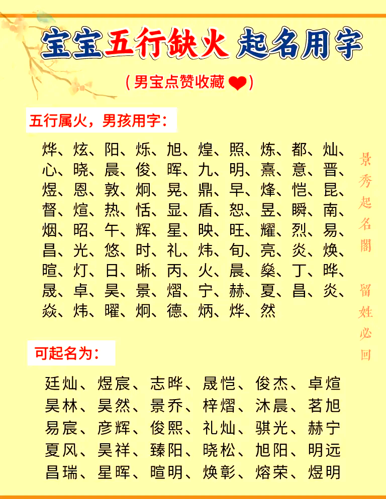测名字五行免费测试 测名字五行免费测试