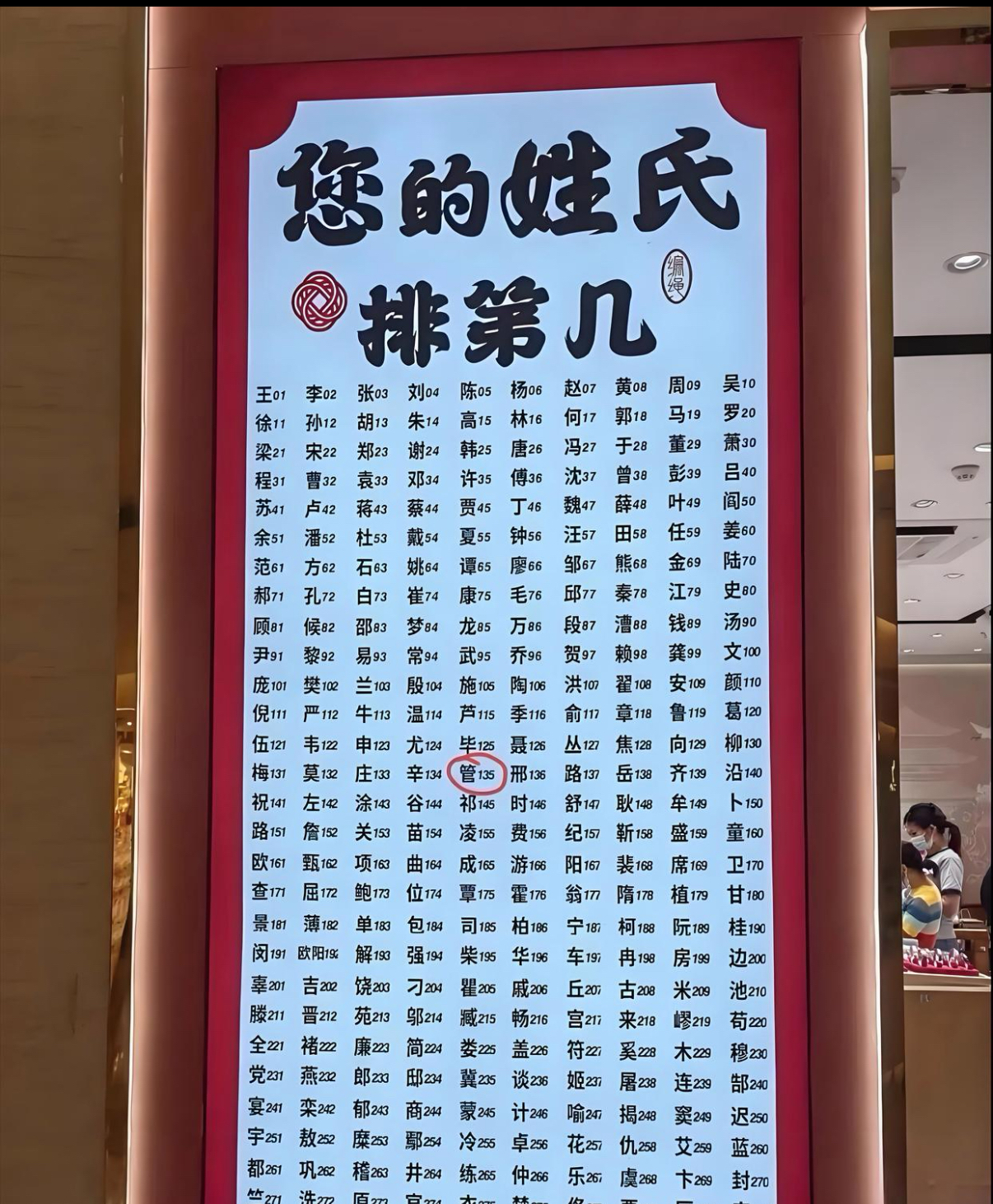 百家姓100名最新排名