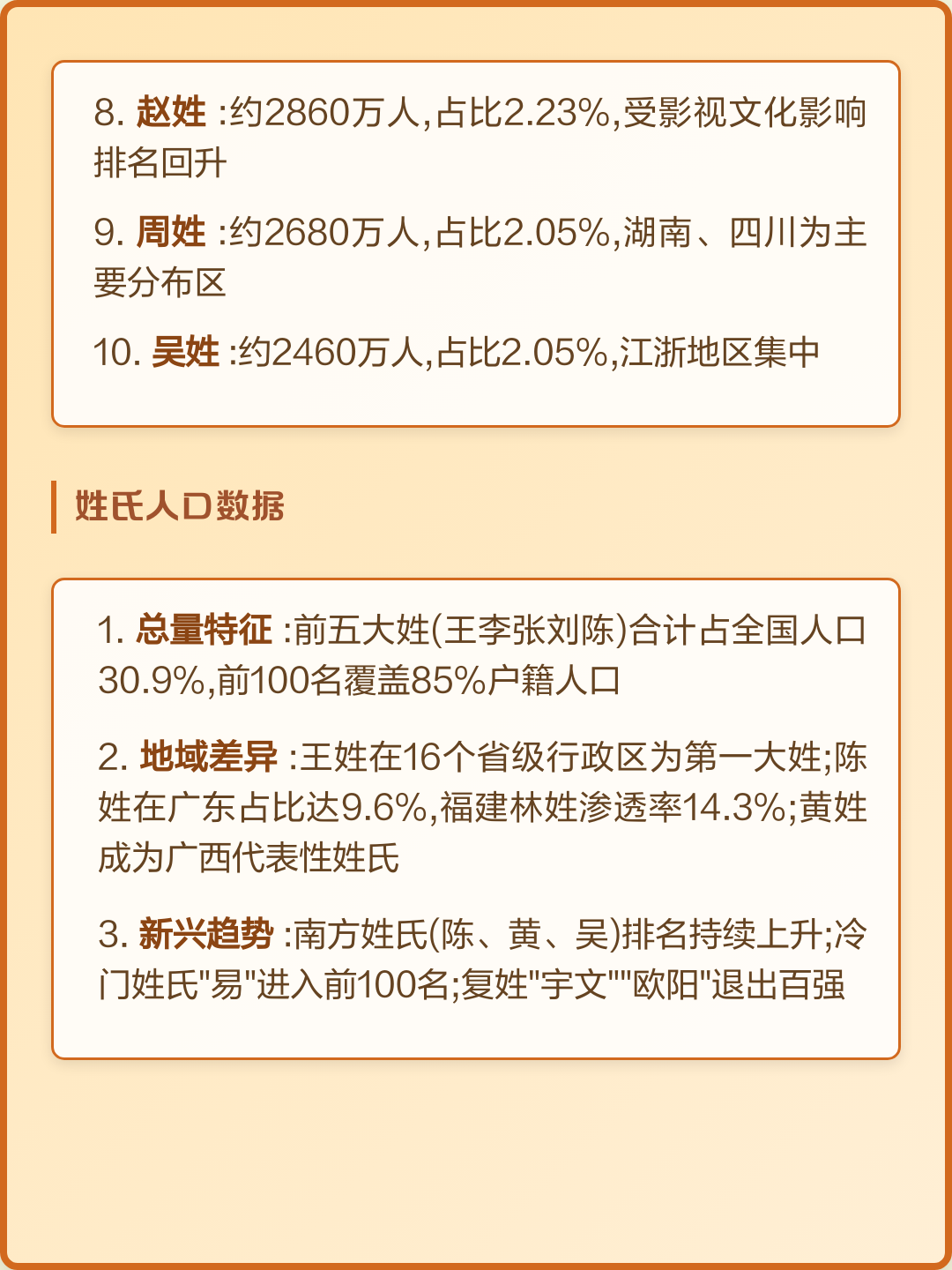 2025百家姓完整版免费下载的简单介绍