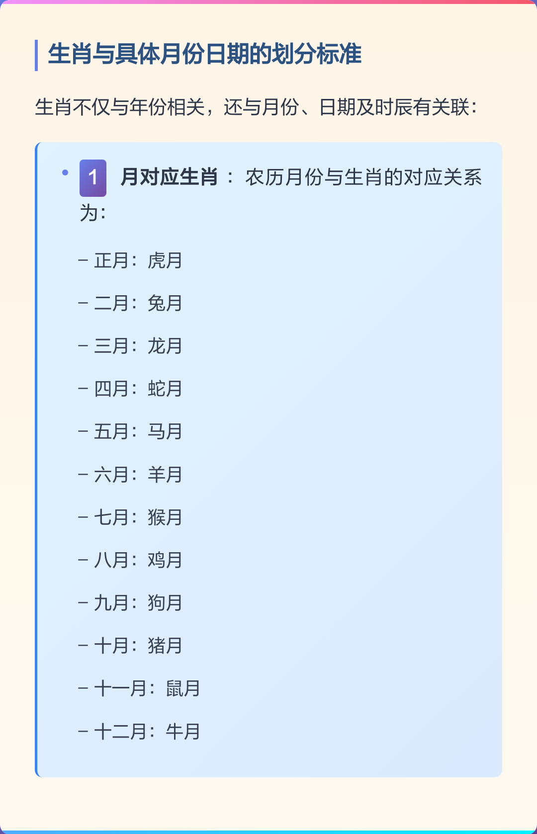 详解生肖