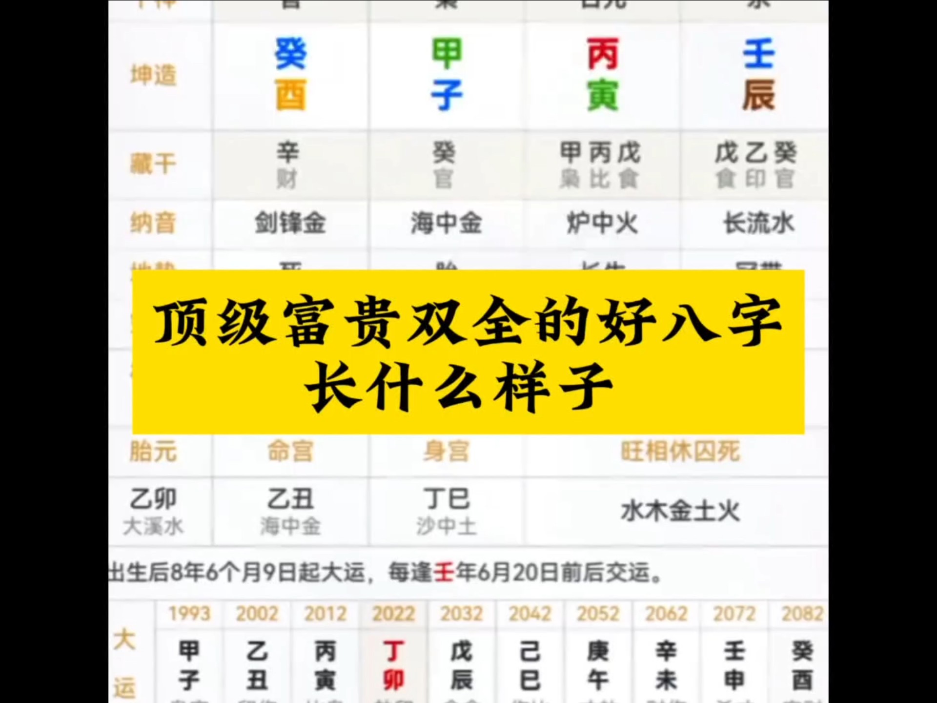 八字算命贵人