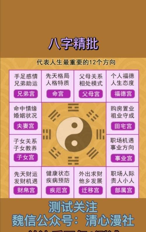 八字算命贵人 八字算命贵人