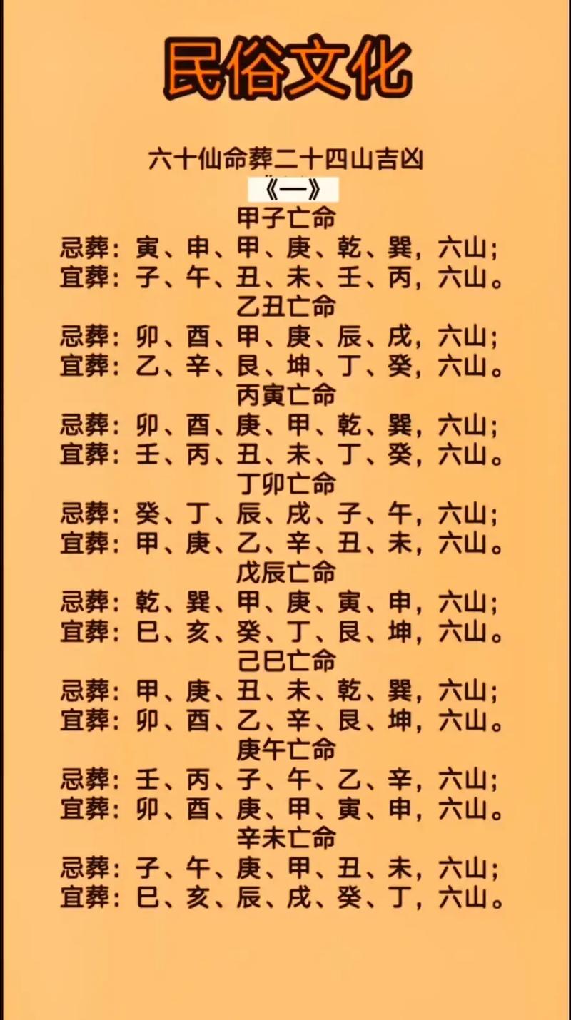 坟墓风水学入门