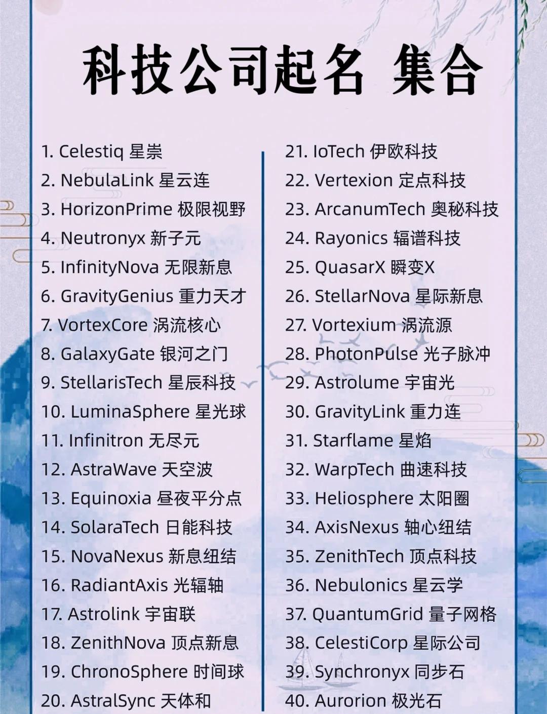 APP起名解析