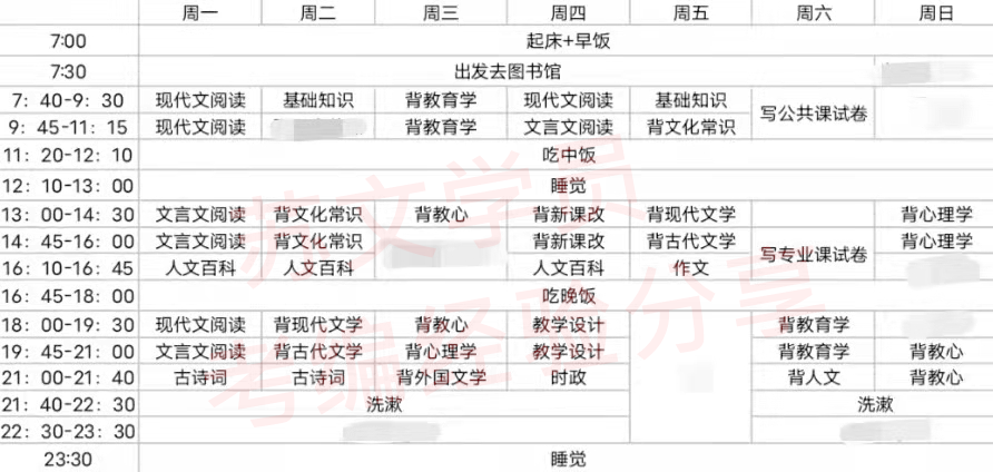 南京小学教师招聘的流程是怎样的