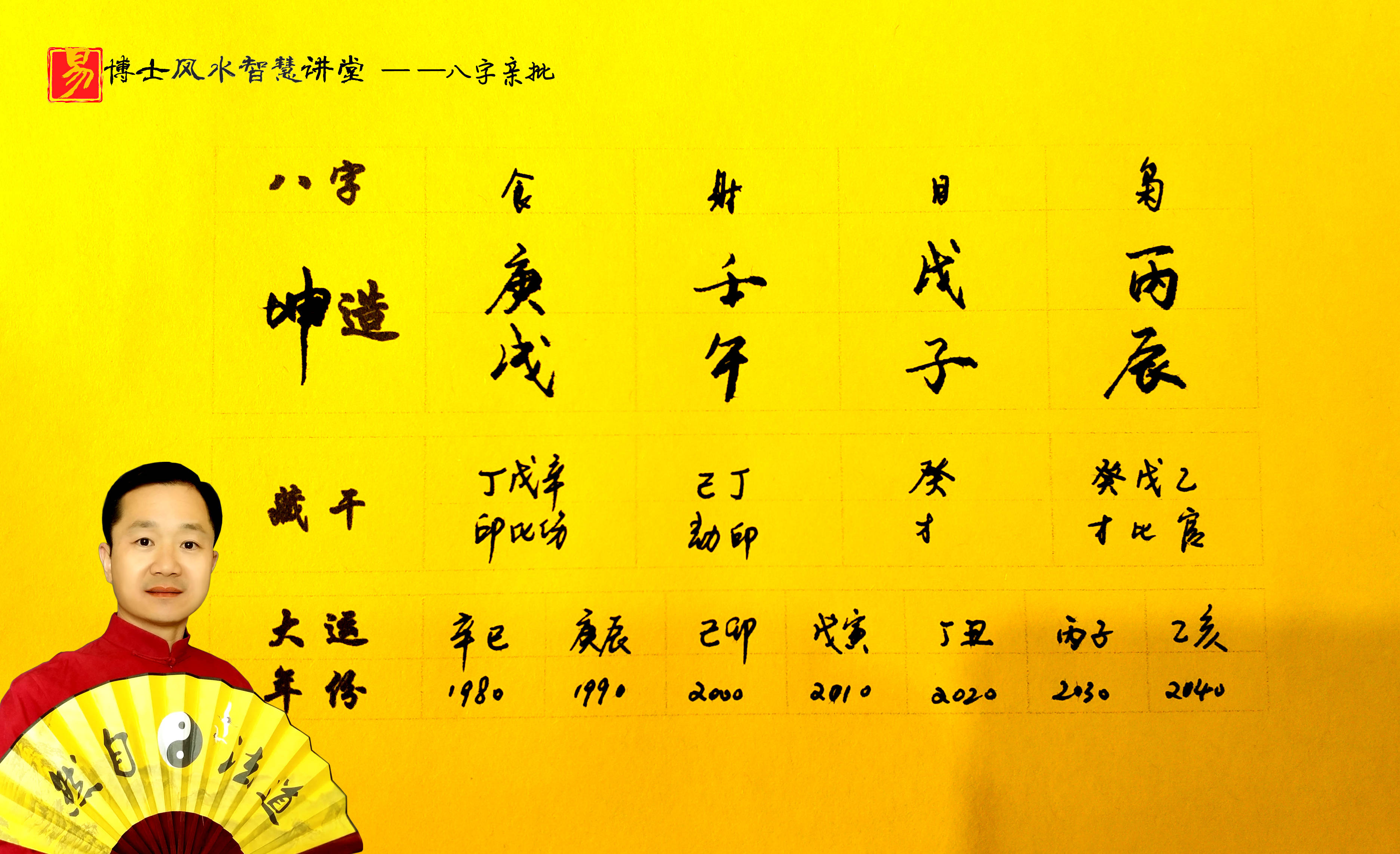 生辰八字名字测试结果 生辰八字名字测试结果