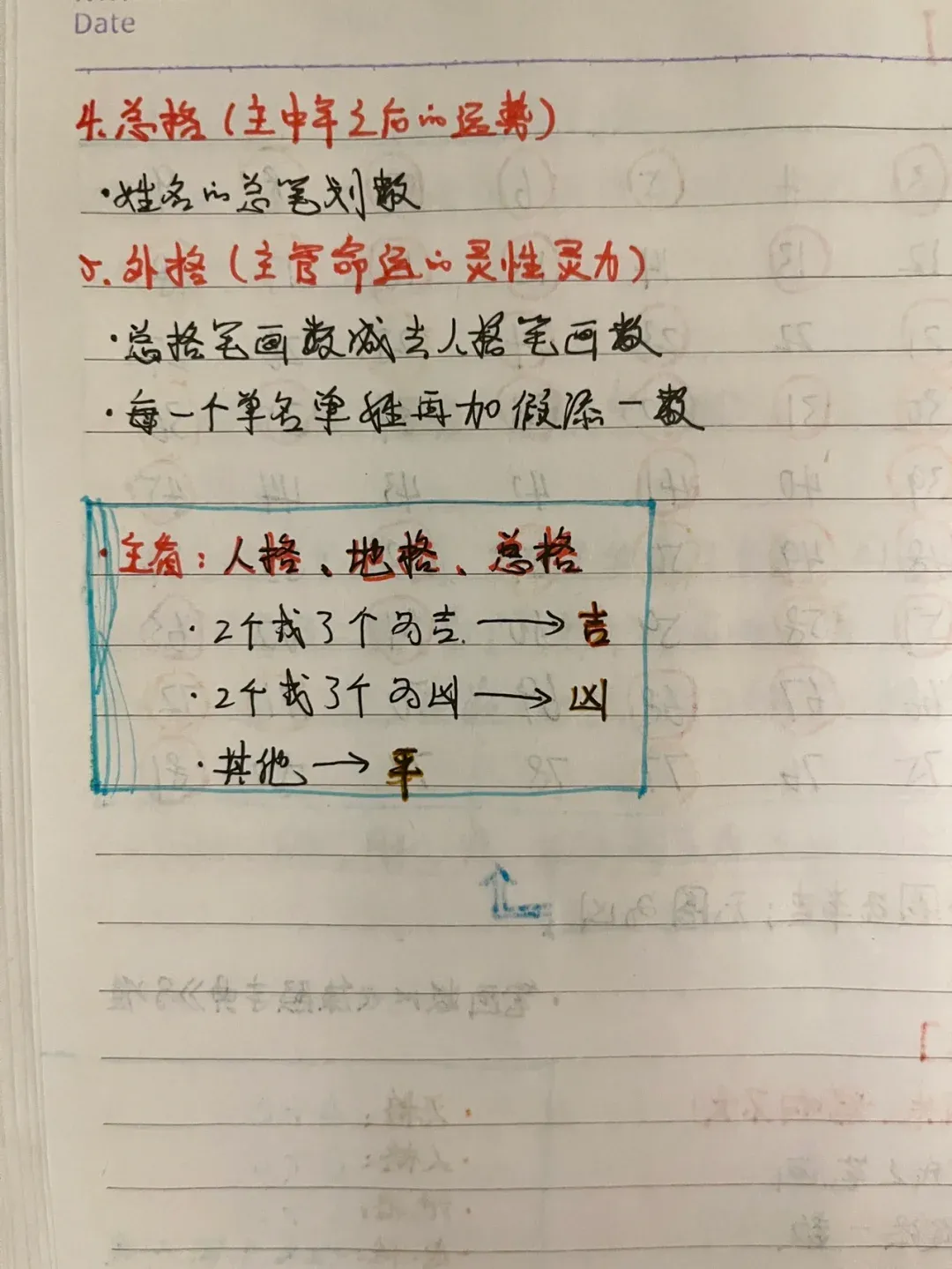 包含1518姓名免费测分入口的词条