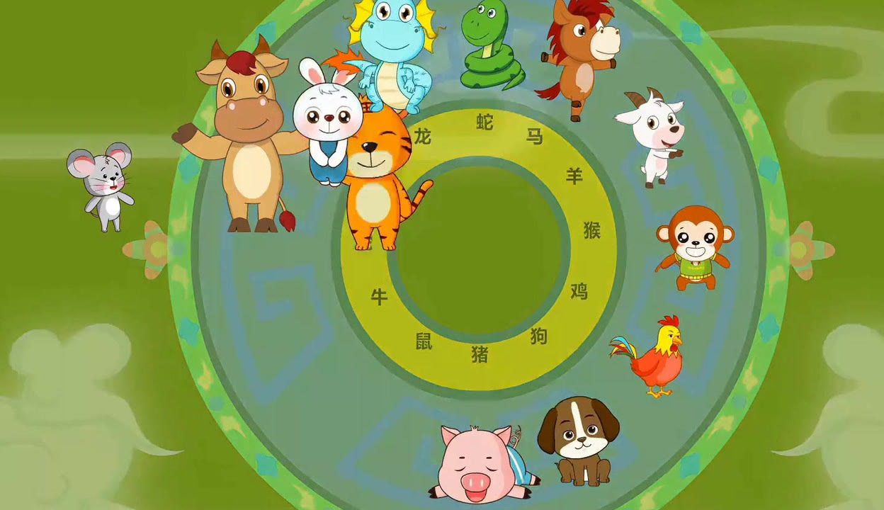 12生肖排行榜12生肖顺序