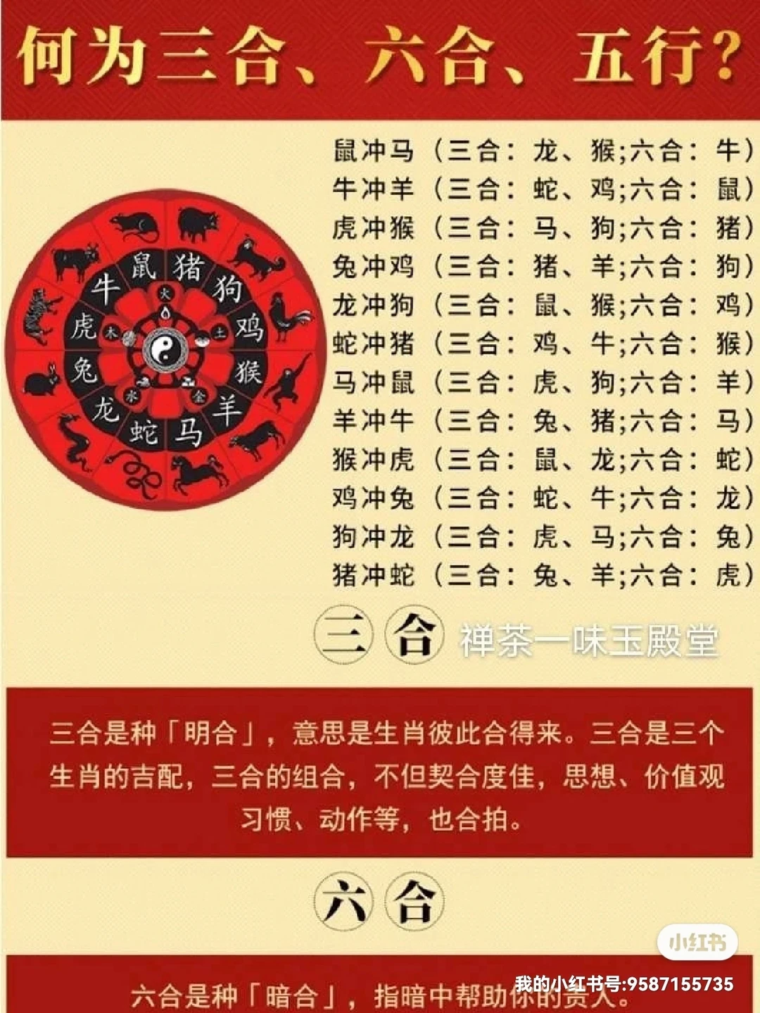 生辰八字配对姻缘三合是什么