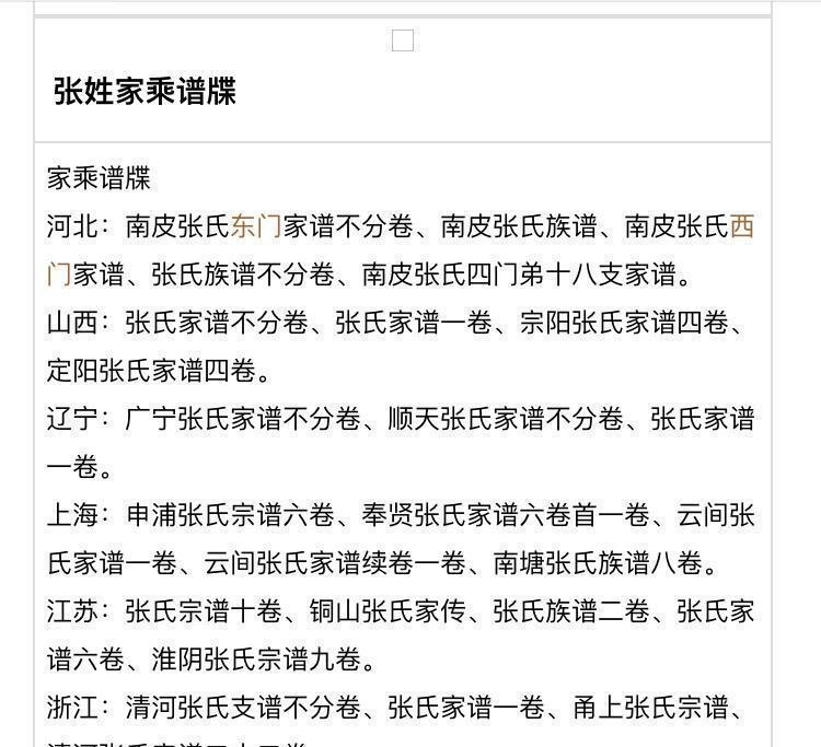 张氏百家姓排名第几