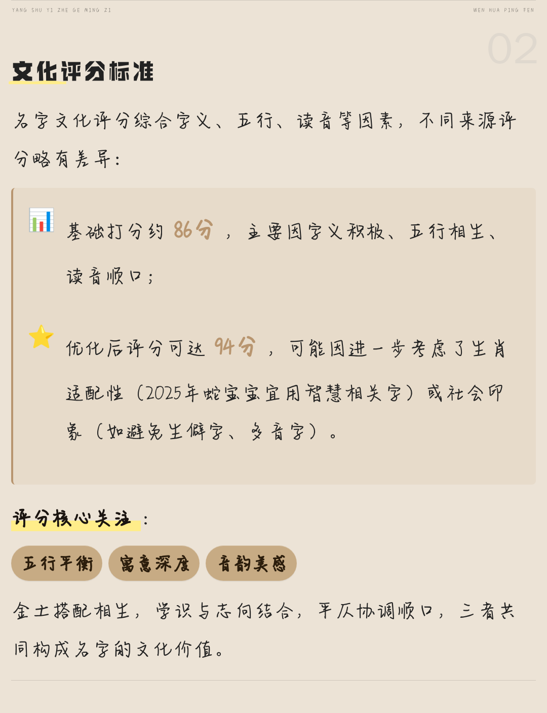 姓名怎么样 姓名怎么样