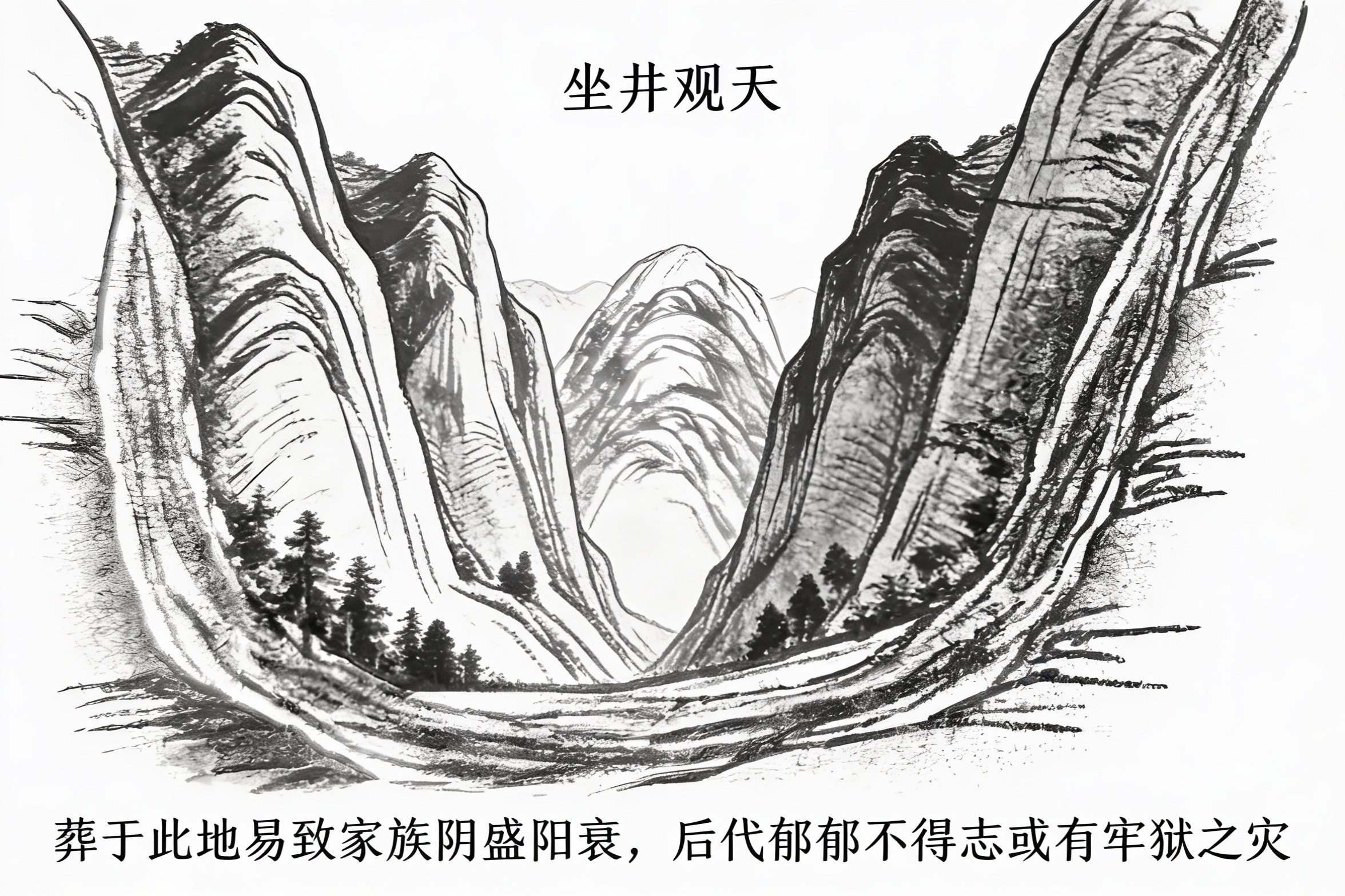 聚讲风水