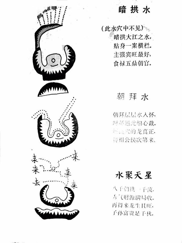 聚讲风水