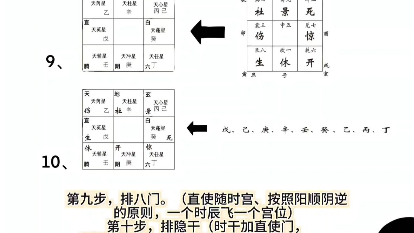 奇门遁甲排盘付费下载
