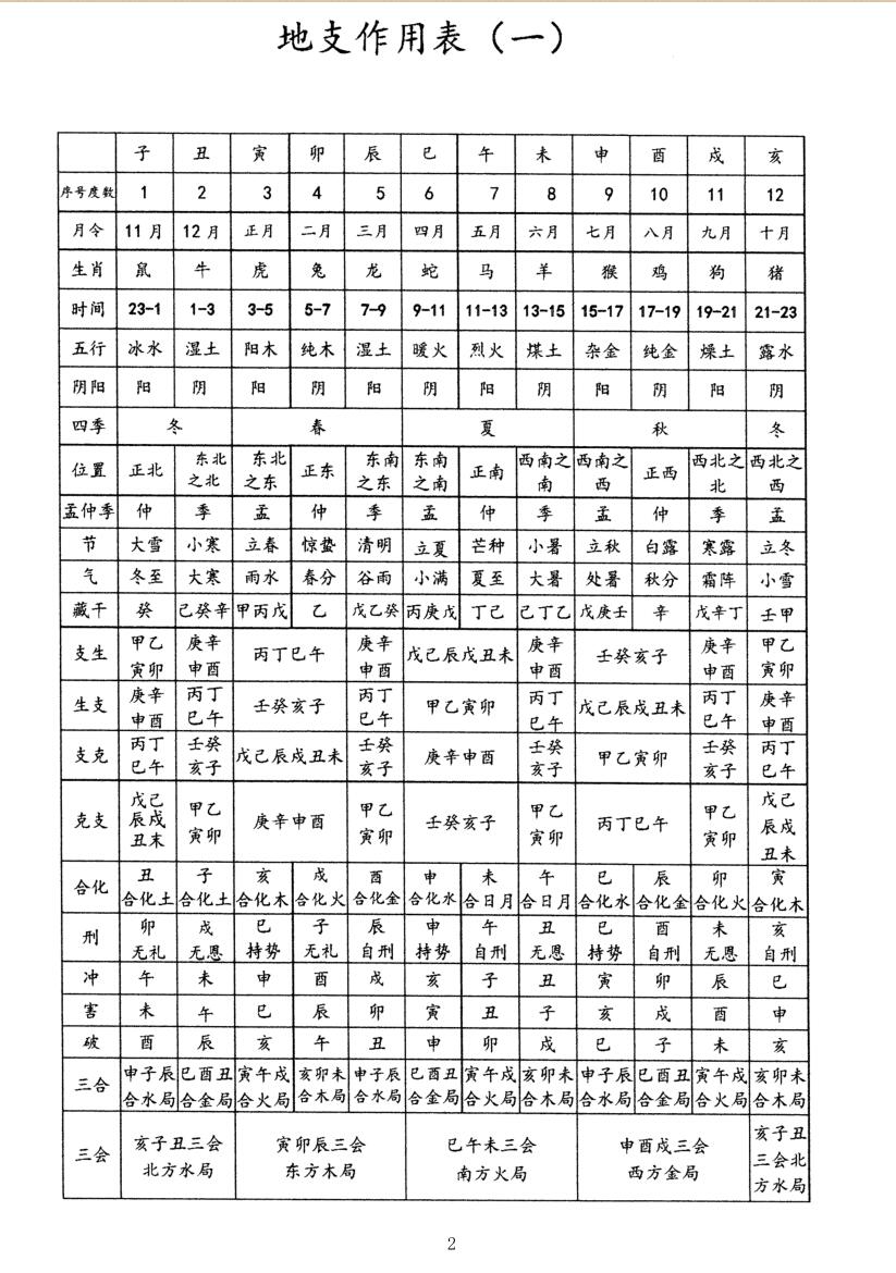 在线八字算命神巴巴 在线八字算命神巴巴