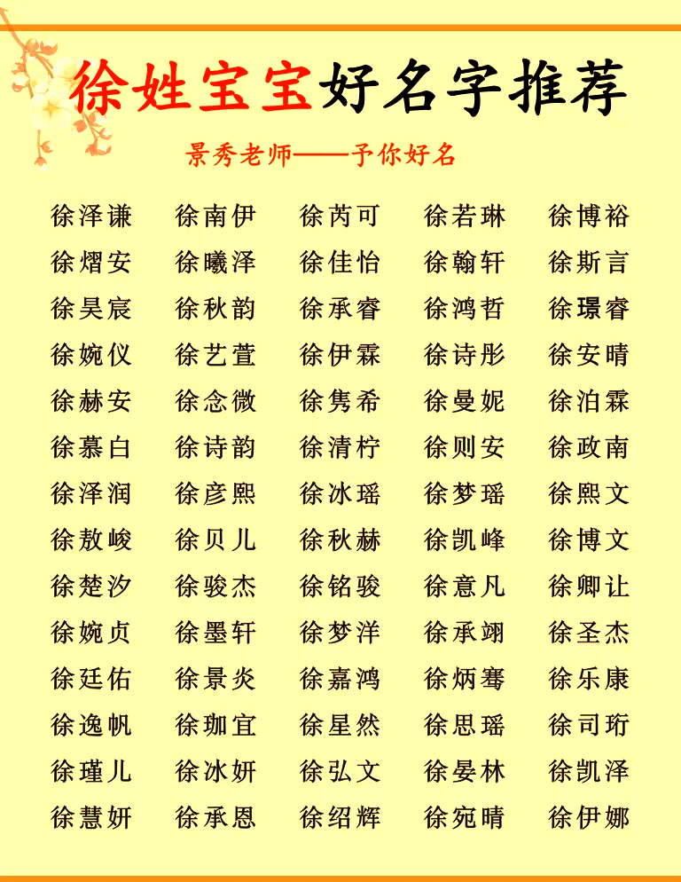 徐姓在百家姓中排第几位呢