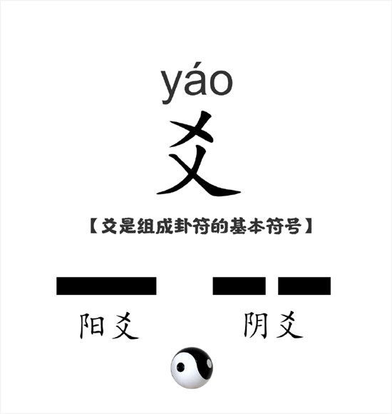 六爻算卦软件免费版
