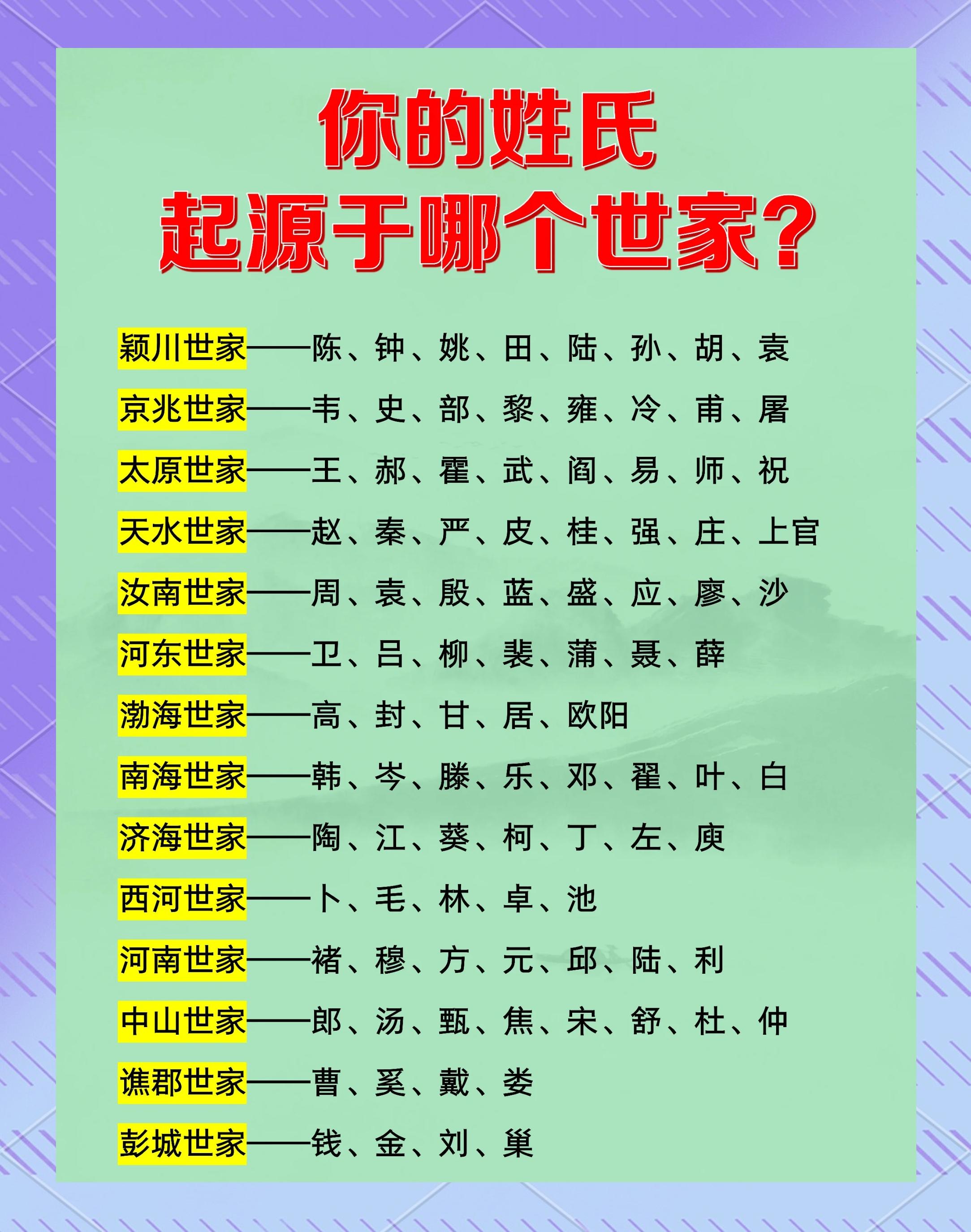 连姓来源