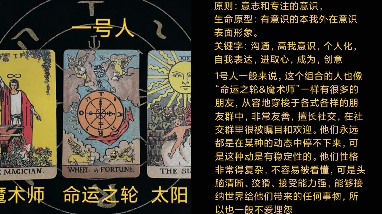 包含塔罗牌生日怎么计算方法的词条