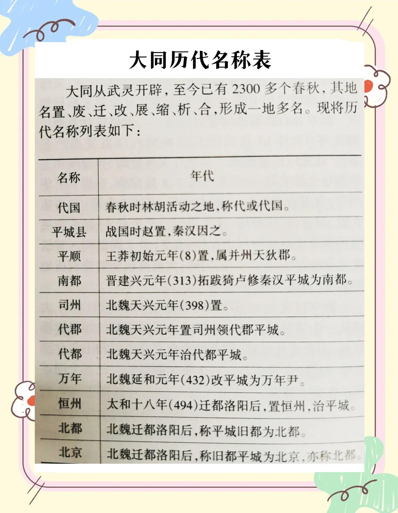 百家姓谁写的作者和朝代