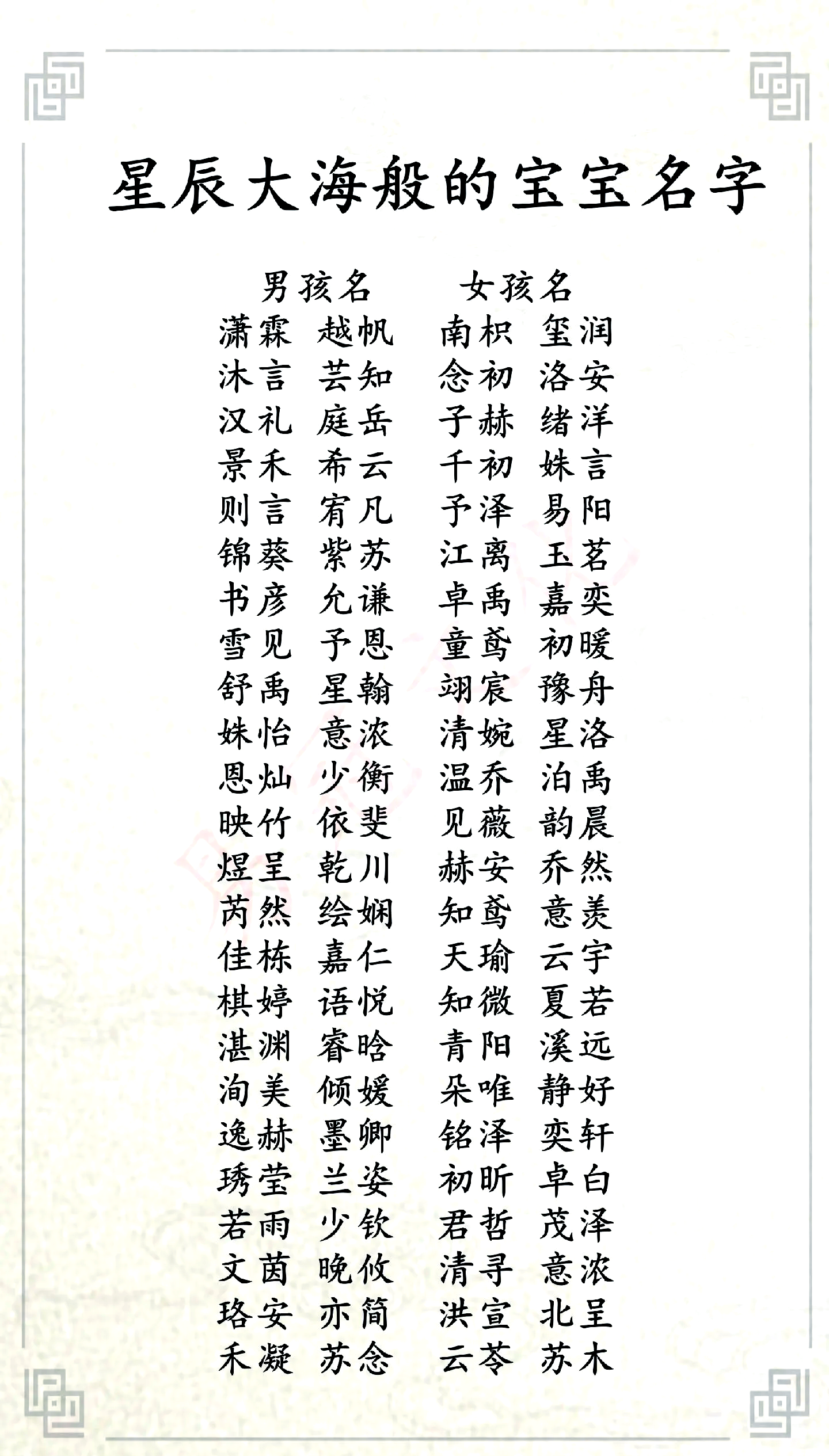 名字数理 名字数理