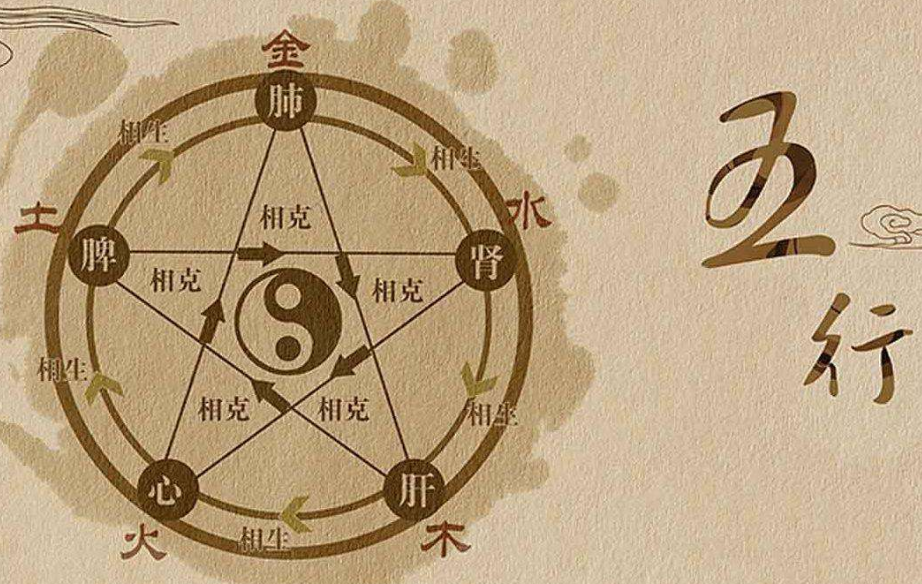姓名测试分析打分 姓名测试分析打分