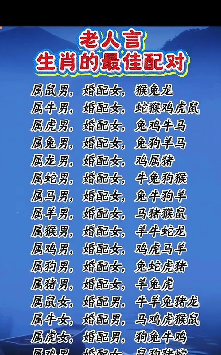 十二属相婚配对