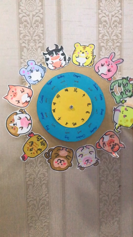 小程序十二生肖