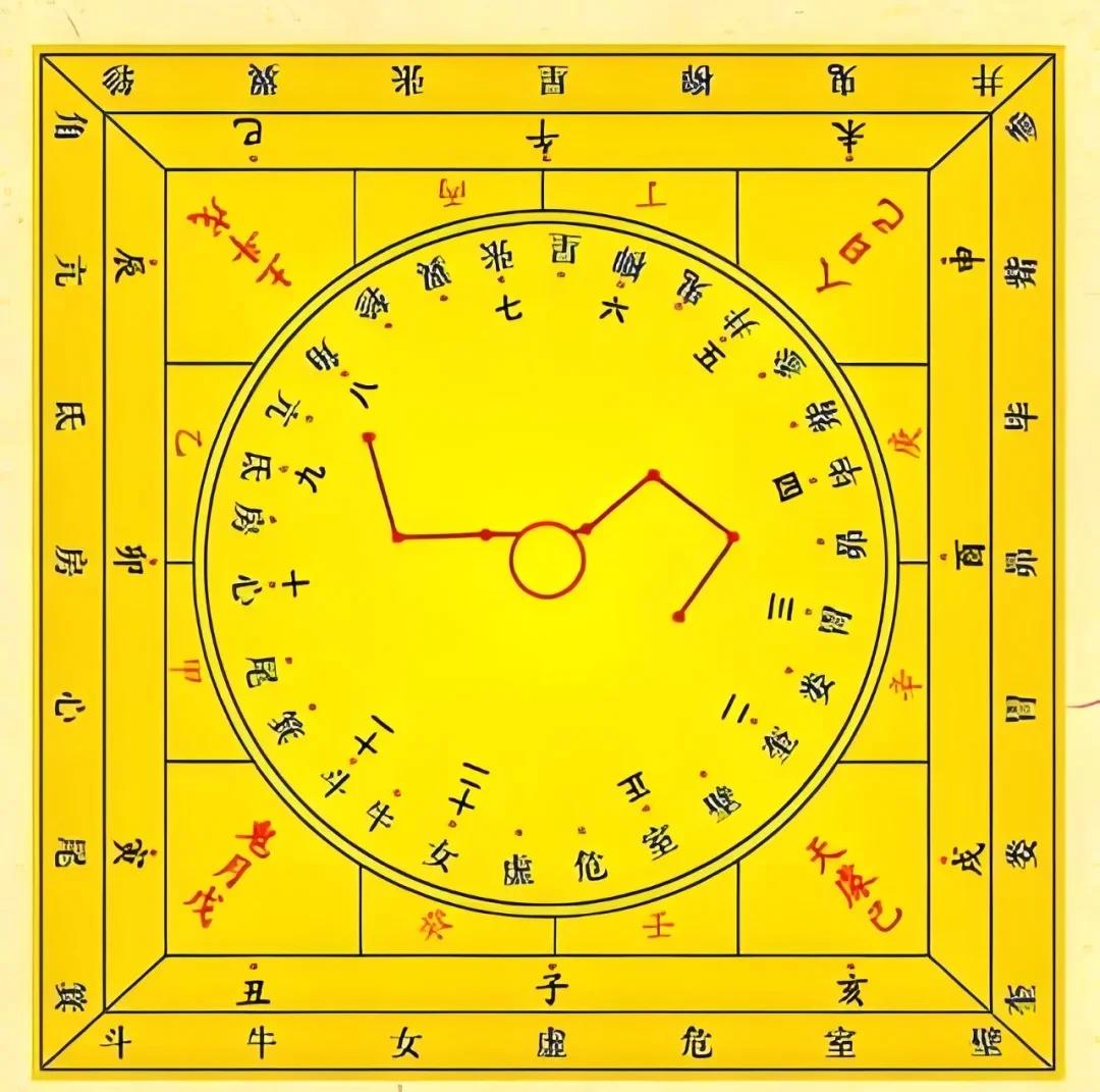 免费六爻在线排盘系统