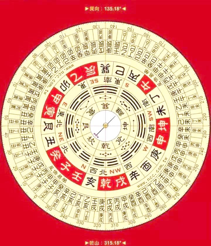 三合罗盘下载风水罗盘下载到手机的简单介绍